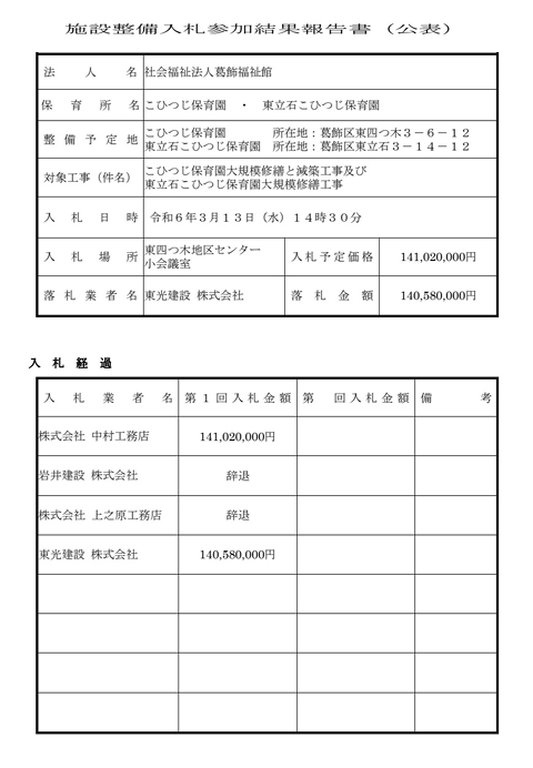 こひつじ保育園大規模修繕と減築工事及び東立石こひつじ保育園大規模修繕工事 指名競争入札結果公表（２）
